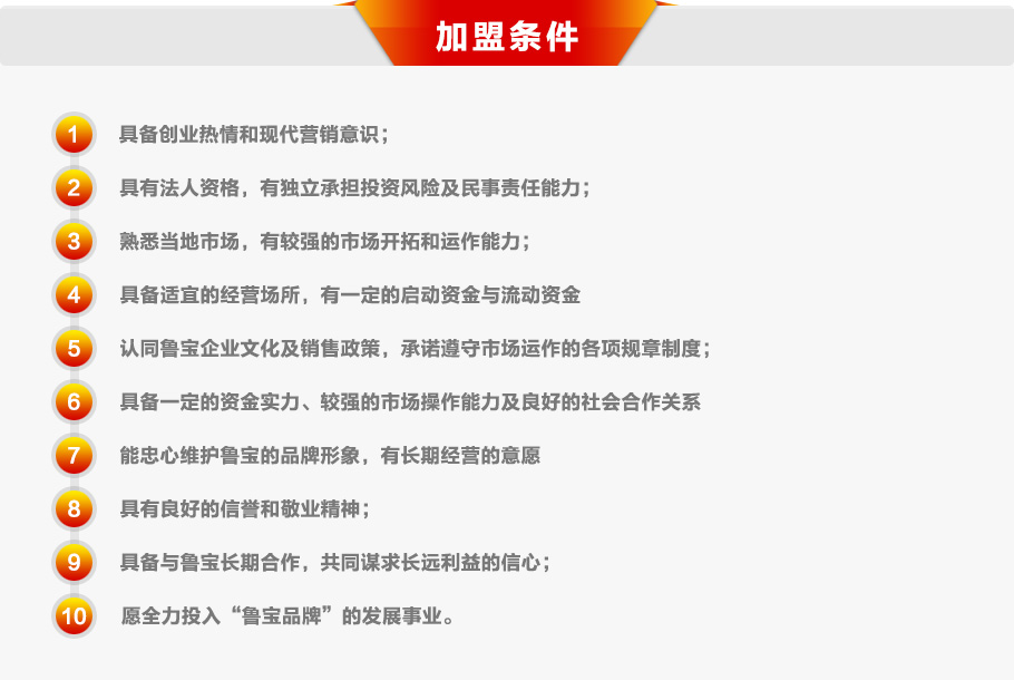 在線加盟